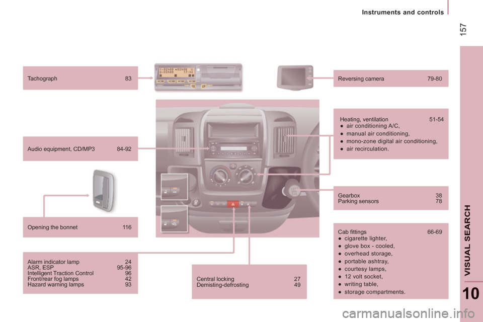 Peugeot Boxer 2012  Owners Manual - RHD (UK, Australia) 157
Instruments and controls
10
VISUAL SEARCH
  Central locking  27 
  Demisting-defrosting 49    Audio equipment, CD/MP3  84-92    Tachograph 83 
  Reversing camera  79-80 
  Heating, ventilation  51