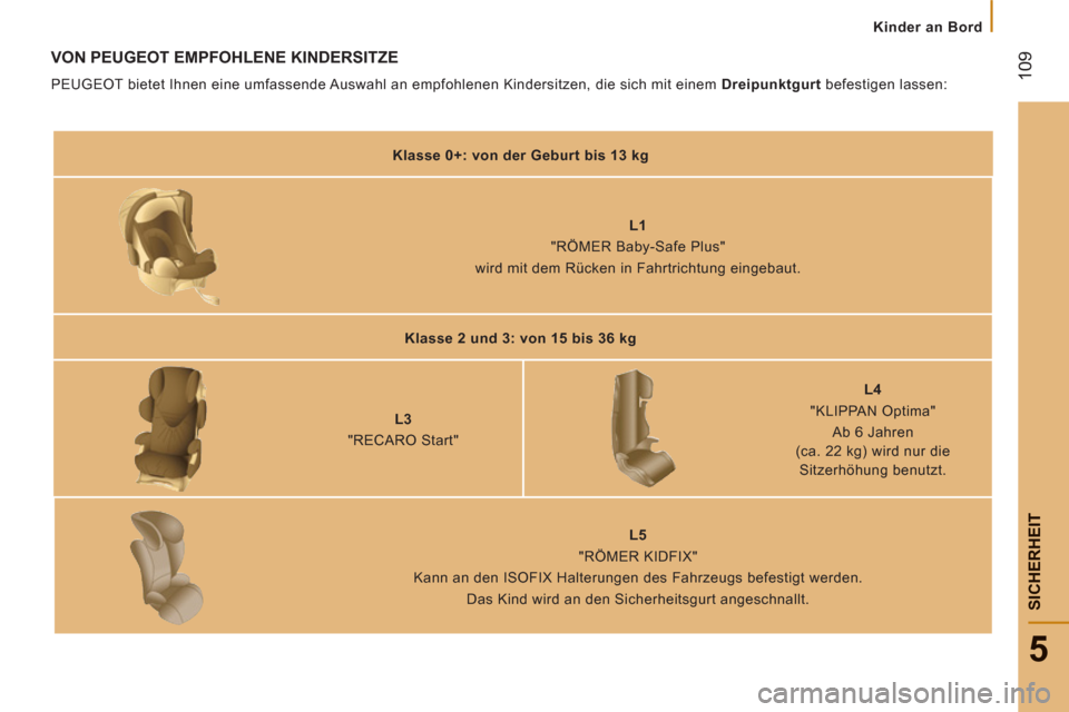Peugeot Boxer 2012  Betriebsanleitung (in German)    
 
Kinder an Bord
109
5
SICHERHEI
T
VON PEUGEOT EMPFOHLENE KINDERSITZE 
 
PEUGEOT bietet Ihnen eine umfassende Auswahl an empfohlenen Kindersitzen, die sich mit einem  Dreipunktgurt 
 befestigen la