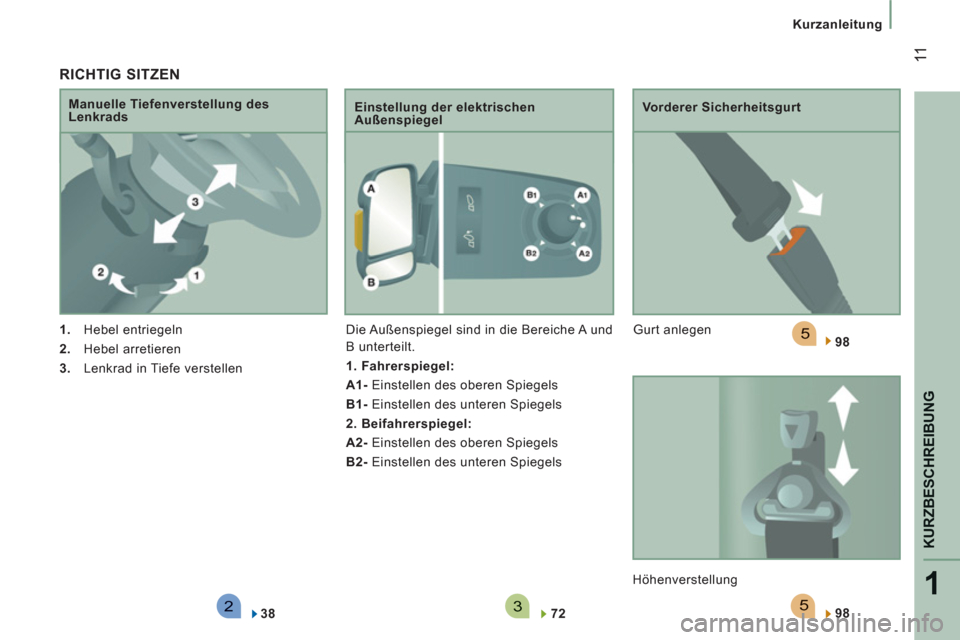 Peugeot Boxer 2012  Betriebsanleitung (in German) 523
5
1
KURZBESCHREIBUN
G
 11
   
 
Kurzanleitung
 
 
RICHTIG SITZEN 
 
 
 
1. 
 Hebel entriegeln 
   
2. 
 Hebel arretieren 
   
3. 
  Lenkrad in Tiefe verstellen      
Manuelle Tiefenverstellung des