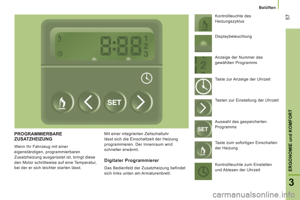 Peugeot Boxer 2012  Betriebsanleitung (in German) Belüften
57
3
ERGONOMIE
und
KOMFOR
T
PROGRAMMIERBARE
ZUSATZHEIZUNG
  Wenn Ihr Fahrzeug mit einer 
eigenständigen, programmierbaren 
Zusatzheizung ausgerüstet ist, bringt diese 
den Motor schrittwei