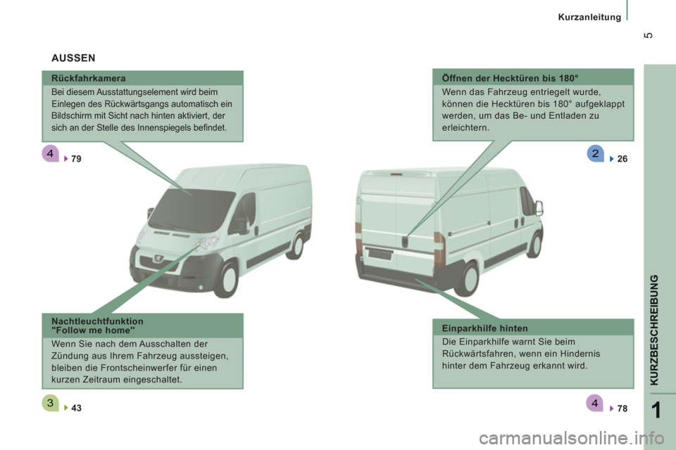 Peugeot Boxer 2012  Betriebsanleitung (in German) 4
34
2
1
KURZBESCHREIBUN
G
5
   
 
Kurzanleitung
 
 
Rückfahrkamera 
 
Bei diesem Ausstattungselement wird beim 
Einlegen des Rückwärtsgangs automatisch ein 
Bildschirm mit Sicht nach hinten aktivi