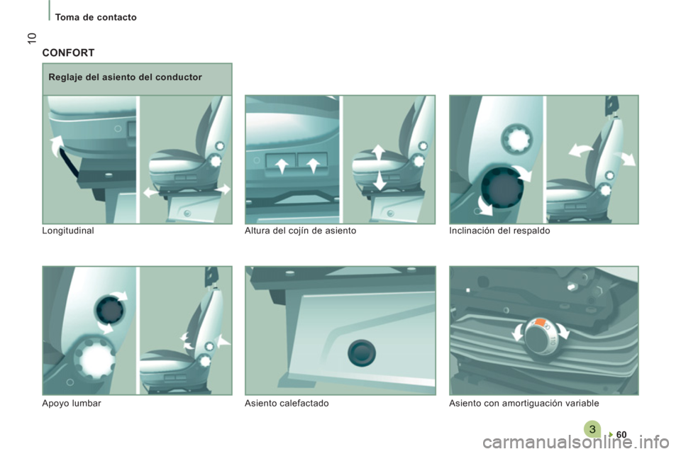 Peugeot Boxer 2012  Manual del propietario (in Spanish) 3
10
   
 
Toma de contacto 
 
CONFORT
 
 
60  
 
     
Reglaje del asiento del conductor 
  Longitudinal  Altura del cojín de asiento   Inclinación del respaldo 
  Apoyo lumbar   Asiento calefactad