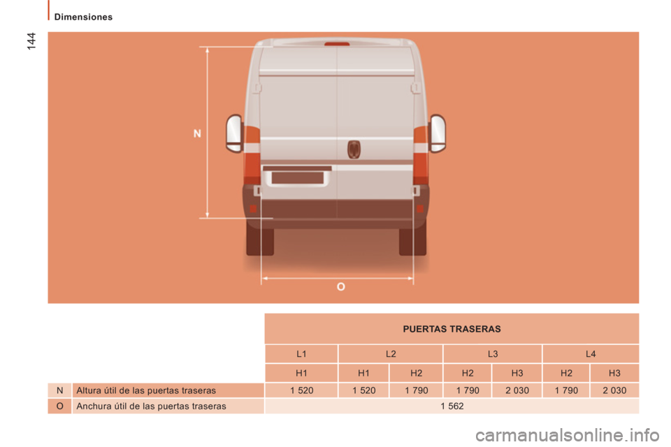 Peugeot Boxer 2012  Manual del propietario (in Spanish) 144
   
 
Dimensiones 
   
 
PUERTAS TRASERAS  
 
   
L1    
L2    
L3    
L4  
   
H1    
H1    
H2    
H2    
H3    
H2    
H3  
   
N   Altura útil de las puertas traseras    
1 520    
1 520    
