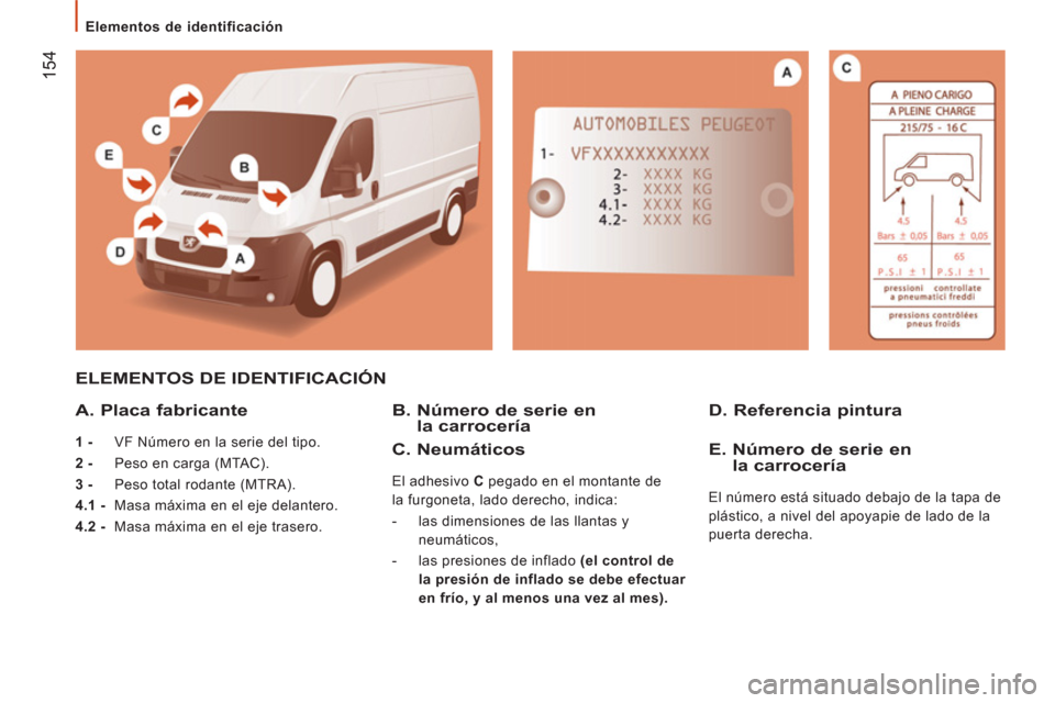 Peugeot Boxer 2012 Manual del propietario (in Spanish)
Elementos de identificación
154
ELEMENTOS DE IDENTIFICACIÓN
A. Placa fabricante
1 -
VF Número en la serie del tipo.
2 -
Peso en carga (MTAC).
3 -
Peso total ro Peugeot Boxer 2012 Manual del propietario (in Spanish)
Elementos de identificación
154
ELEMENTOS DE IDENTIFICACIÓN
A. Placa fabricante
1 -
VF Número en la serie del tipo.
2 -
Peso en carga (MTAC).
3 -
Peso total ro