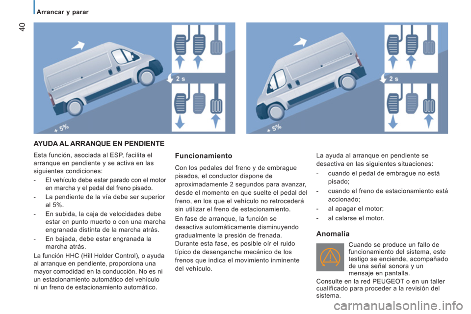 Peugeot Boxer 2012  Manual del propietario (in Spanish)    
 
Arrancar y parar  
 
40
 
AYUDA AL ARRANQUE EN PENDIENTE
 
Esta función, asociada al ESP, facilita el 
arranque en pendiente y se activa en las 
siguientes condiciones: 
   
 
-   El vehículo 