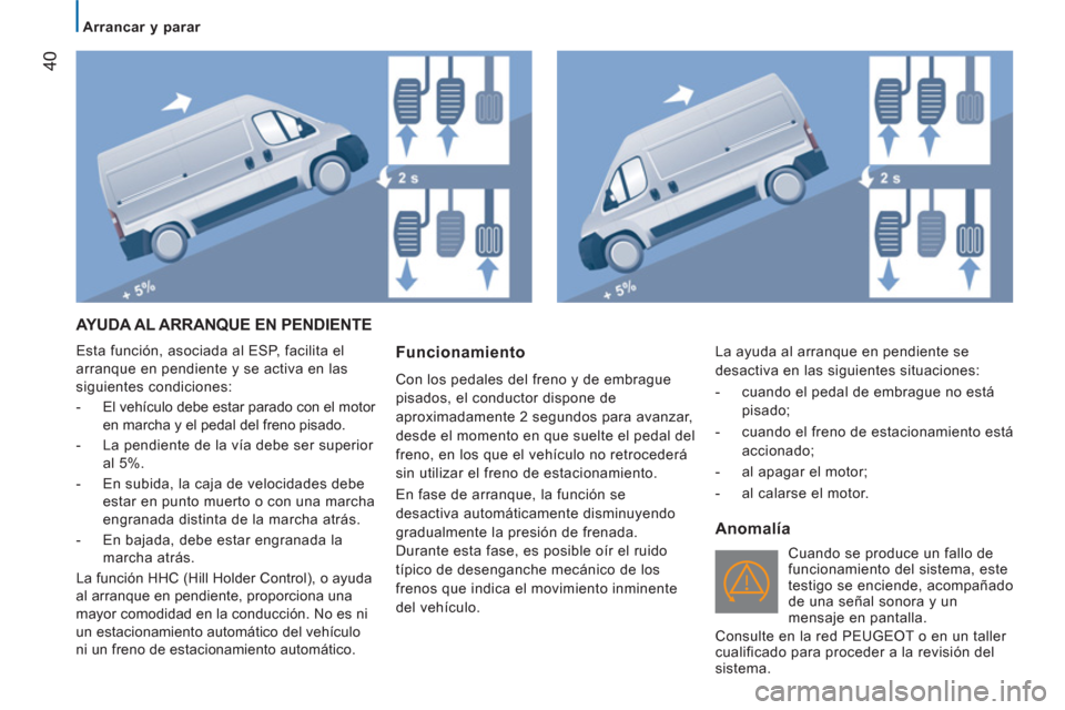 Peugeot Boxer 2012  Manual del propietario (in Spanish)    
 
Arrancar y parar  
 
40
 
AYUDA AL ARRANQUE EN PENDIENTE
 
Esta función, asociada al ESP, facilita el 
arranque en pendiente y se activa en las 
siguientes condiciones: 
   
 
-   El vehículo 