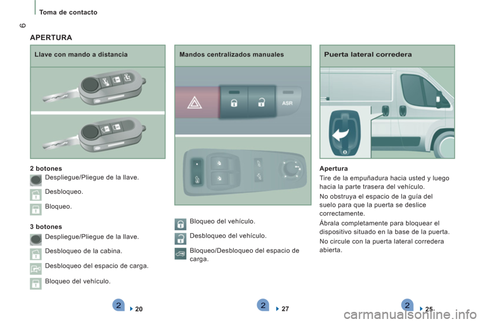 Peugeot Boxer 2012  Manual del propietario (in Spanish) 222
6
   
 
Toma de contacto 
 
 
Puerta lateral corredera 
 
 
Apertura  
  Tire de la empuñadura hacia usted y luego 
hacia la parte trasera del vehículo. 
  No obstruya el espacio de la guía del