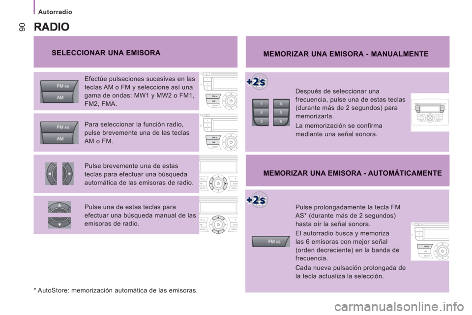 Peugeot Boxer 2012 Manual del propietario (in Spanish)
Autorradio
90
SELECCIONAR UNA EMISORA MEMORIZAR UNA EMISORA - MANUALMENTE
Después de seleccionar una
frecuencia, pulse una de estas teclas
(durante más de 2 segundos) para
memor Peugeot Boxer 2012 Manual del propietario (in Spanish)
Autorradio
90
SELECCIONAR UNA EMISORA MEMORIZAR UNA EMISORA - MANUALMENTE
Después de seleccionar una
frecuencia, pulse una de estas teclas
(durante más de 2 segundos) para
memor