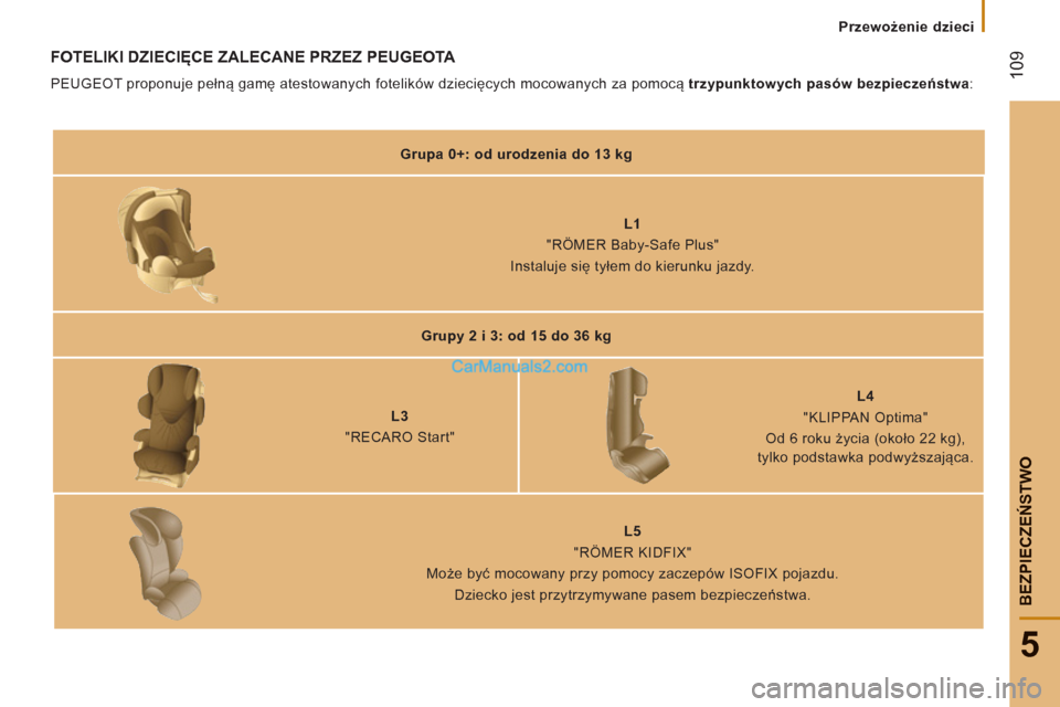 Peugeot Boxer 2012 Instrukcja Obsługi (in Polish) Przewożenie dzieci
109
5
BEZPIECZEŃSTW
O
FOTELIKI DZIECIĘCE ZALECANE PRZEZ PEUGEOTA
PEUGEOT proponuje pełną gamę atestowanych fotelików dziecięcych mocowanych za pomocą trzypunktowych pas Peugeot Boxer 2012 Instrukcja Obsługi (in Polish) Przewożenie dzieci
109
5
BEZPIECZEŃSTW
O
FOTELIKI DZIECIĘCE ZALECANE PRZEZ PEUGEOTA
PEUGEOT proponuje pełną gamę atestowanych fotelików dziecięcych mocowanych za pomocą trzypunktowych pas