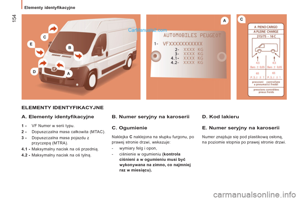 Peugeot Boxer 2012  Instrukcja Obsługi (in Polish)    
 
Elementy identyfikacyjne  
 
154
 
ELEMENTY IDENTYFIKACYJNE
   
A. Element
y identyfikacyjne 
 
 
1 -  
VF Numer w serii typu. 
   
2 -  
Dopuszczalna masa całkowita (MTAC). 
   
3 -  
 
Dopusz