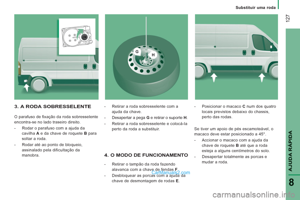 Peugeot Boxer 2012  Manual do proprietário (in Portuguese) Substituir uma roda
12
7
AJUDA RÁPIDA
8
   4. O MODO DE FUNCIONAMENTO 
 
 
 
-   Retirar o tampão da roda fazendo 
alavanca com a chave de fendas  F 
. 
   
-   Desbloquear as porcas com a ajuda da 