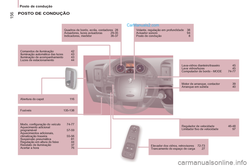 Peugeot Boxer 2012  Manual do proprietário (in Portuguese) 156
Posto de condução
  POSTO DE CONDUÇÃO
 
Quadros de bordo, ecrãs, contadores  28 
  Avisadores, luzes avisadoras  29-35 
  Indicadores, medidor  36-37 
  Comandos de iluminação  42 
  Ilumin