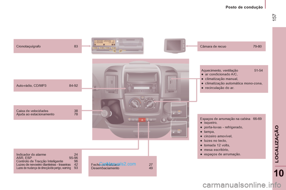 Peugeot Boxer 2012  Manual do proprietário (in Portuguese) 157
   
 
Posto de condução
10
LOCALIZA
ÇÃO
 
Fecho centralizado  27 
  Desembaciamento 49    Auto-rádio, CD/MP3  84-92    Cronotaquígrafo 83 
  Câmara de recuo  79-80 
  Aquecimento, ventilaç