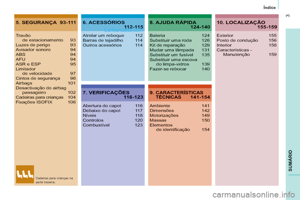 Peugeot Boxer 2012  Manual do proprietário (in Portuguese) 3
SUMÁRIO 
Índice
5. SEGURANÇA 93-1116. ACESSÓRIOS 112-115
7. VERIFICAÇÕES 116-123
8. AJUDA RÁPIDA 124-140
9. CARACTERÍSTICASTÉCNICAS 141-154
Travão de estacionamento 93Luzes de perigo 93Avi