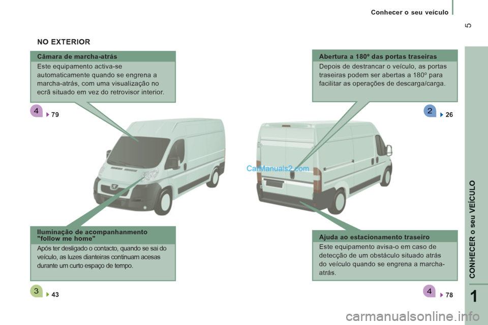 Peugeot Boxer 2012  Manual do proprietário (in Portuguese) 4
34
2
1
CONHECER
o se
u VEÍCULO
5
   
 
Conhecer o seu veículo
   
Câmara de marcha-atrás 
  Este equipamento activa-se 
automaticamente quando se engrena a 
marcha-atrás, com uma visualização