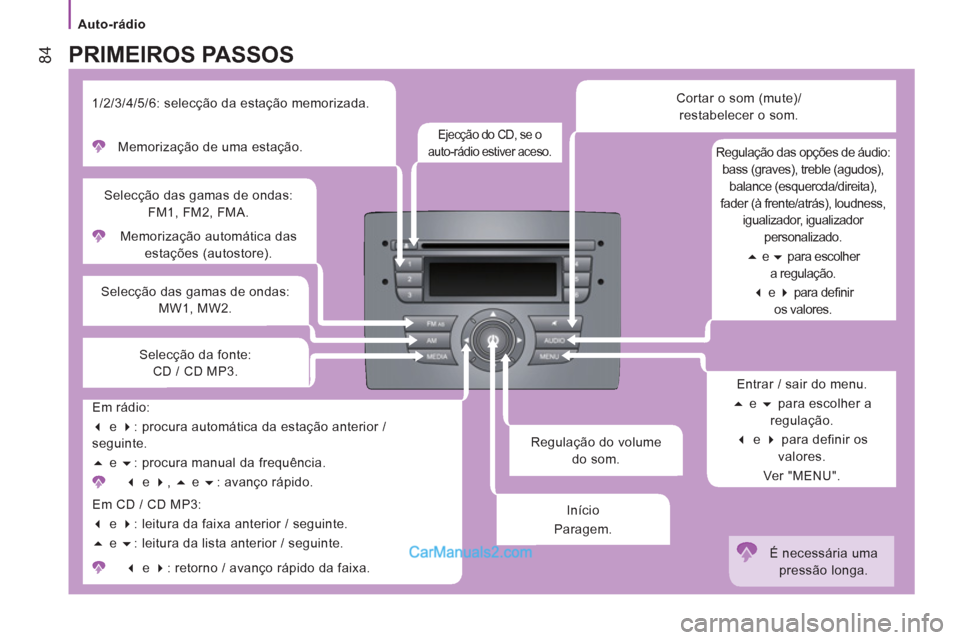 Peugeot Boxer 2012  Manual do proprietário (in Portuguese) Auto-rádio
84
   
Regulação do volume
do som.     Memorização automática das 
estações (autostore).  
     
Selecção das gamas de ondas: 
FM1, FM2, FMA. 
   
Selecção das gamas de ondas: 

