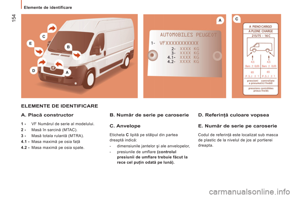 Peugeot Boxer 2012  Manualul de utilizare (in Romanian)    
 
Elemente de identificare  
 
154
 
ELEMENTE DE IDENTIFICARE 
   
A. Plac
ă constructor 
 
 
1 - 
 VF Numărul de serie al modelului. 
   
2 - 
 Masă în sarcină (MTAC). 
   
3 - 
 Masă total