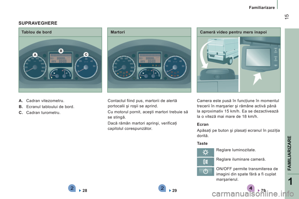 Peugeot Boxer 2012  Manualul de utilizare (in Romanian) 221
FAMILIARIZAR
E
15
Familiarizare
   
Cameră video pentru mers inapoi 
  Camera este pusă în funcţiune în momentul 
trecerii în marşarier şi rămâne activă până 
la aproximativ 15 km/h. 