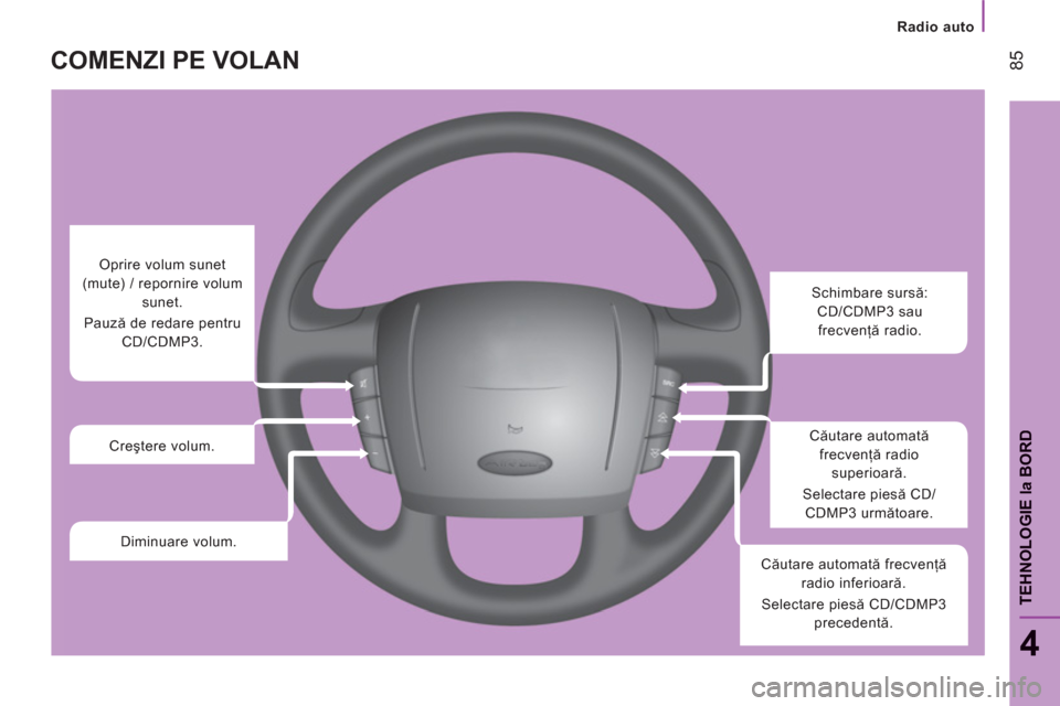 Peugeot Boxer 2012 Manualul de utilizare (in Romanian)
Radio auto
85
4
TEHNOLOGIE
la
BOR
D
COMENZI PE VOLAN
Schimbare sursă:
CD/CDMP3 sau
frecvenţă radio.
Căutare automată
frecvenţă radio
superioară.
Selectare pie Peugeot Boxer 2012 Manualul de utilizare (in Romanian)
Radio auto
85
4
TEHNOLOGIE
la
BOR
D
COMENZI PE VOLAN
Schimbare sursă:
CD/CDMP3 sau
frecvenţă radio.
Căutare automată
frecvenţă radio
superioară.
Selectare pie