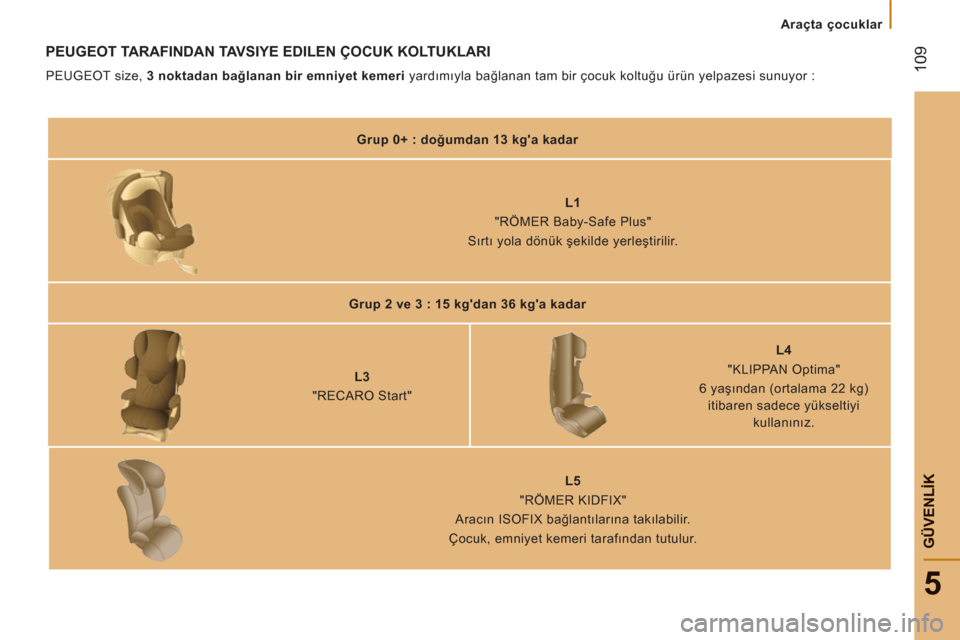 Peugeot Boxer 2012  Kullanım Kılavuzu (in Turkish) Araçta çocuklar
109
5
GÜVENLİK
PEUGEOT TARAFINDAN TAVSIYE EDILEN ÇOCUK KOLTUKLARI 
 
PEUGEOT size,  3 noktadan bağlanan bir emniyet kemeri 
 yardımıyla bağlanan tam bir çocuk koltuğu ürün