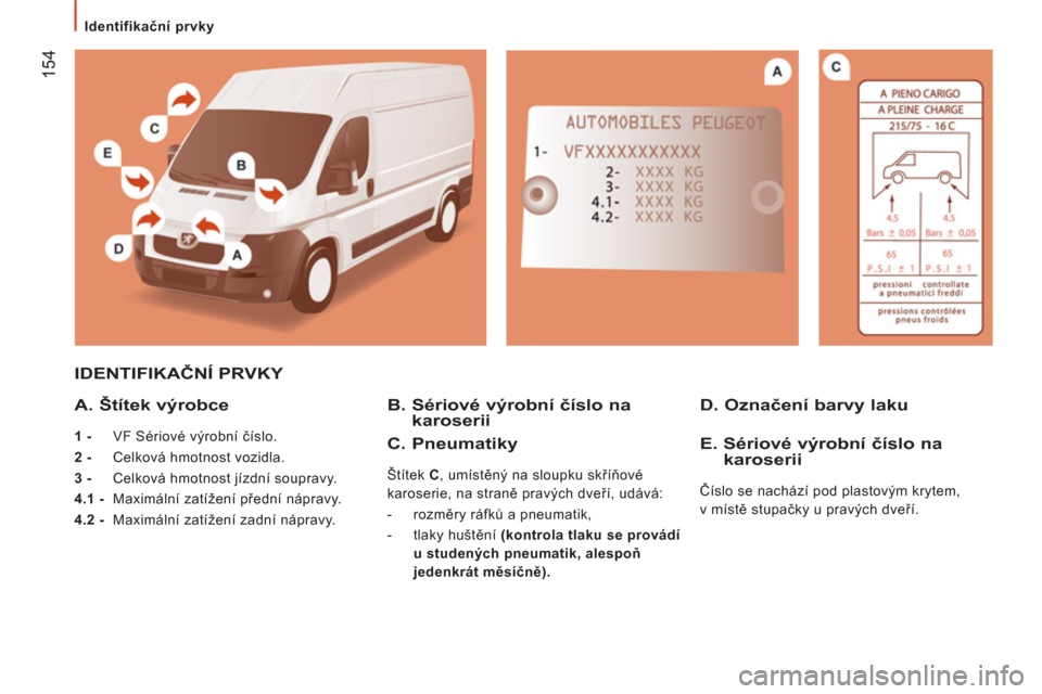 Peugeot Boxer 2012 Návod k obsluze (in Czech)
Identifikační prvky
154
IDENTIFIKAČNÍ PRVKY
A. Štítek v
ýrobce
1 -
VF Sériové výrobní číslo.
2 -
Celková hmotnost vozidla.
3 -
Celková hmotnost jízdn Peugeot Boxer 2012 Návod k obsluze (in Czech)
Identifikační prvky
154
IDENTIFIKAČNÍ PRVKY
A. Štítek v
ýrobce
1 -
VF Sériové výrobní číslo.
2 -
Celková hmotnost vozidla.
3 -
Celková hmotnost jízdn