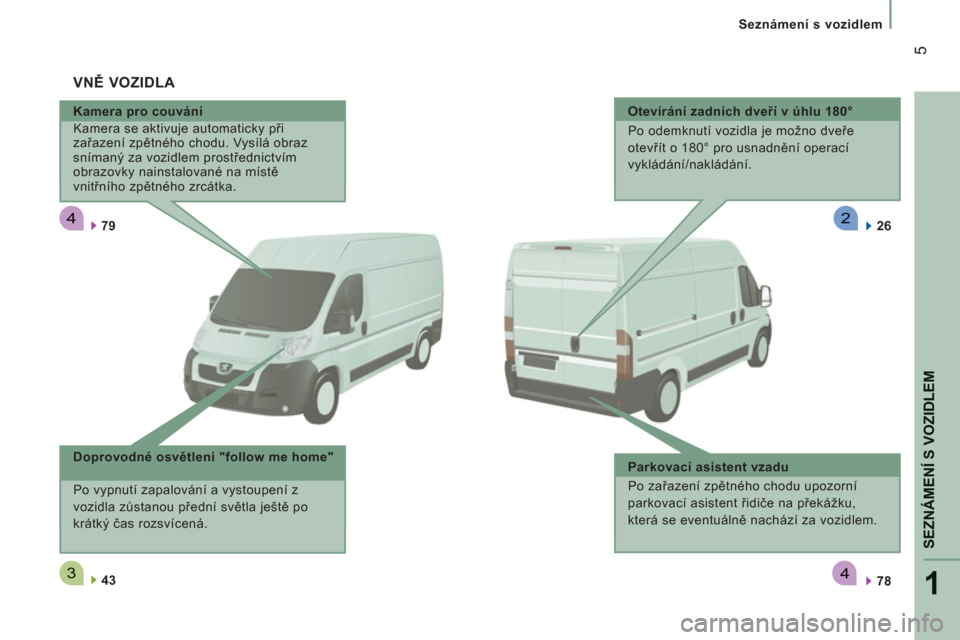 Peugeot Boxer 2012  Návod k obsluze (in Czech) 4
34
2
1
SEZNÁMENÍ S VOZIDLE
M
5
   
 
Seznámení s vozidlem
   
Kamera pro couvání 
  Kamera se aktivuje automaticky při 
zařazení zpětného chodu. Vysílá obraz 
snímaný za vozidlem pros