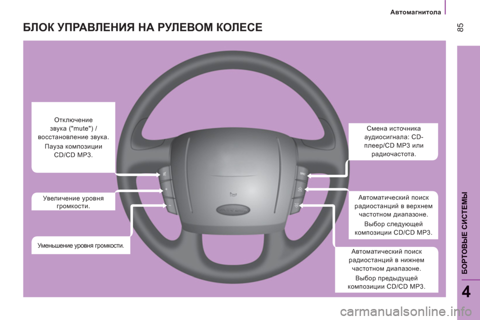 Peugeot Boxer 2012  Инструкция по эксплуатации (in Russian)    
 Автомагнитола
85
4
;HJLH<U? СИСТЕМЫ
БЛОК УПРАВЛЕНИЯ НА РУЛЕВОМ КОЛЕСЕ 
 
 
 
 
 
 
 
 
Смена источника 
аудиосигна