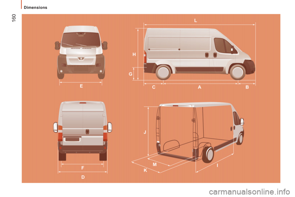 Peugeot Boxer 2011.5  Owners Manual - RHD (UK, Australia) 160
   
 
Dimensions  
  