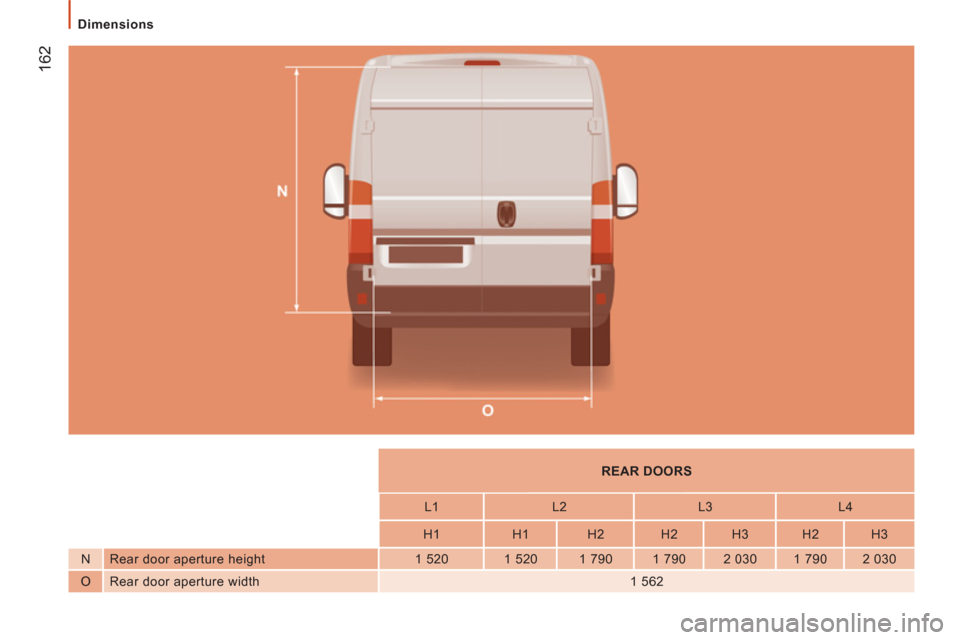 Peugeot Boxer 2011.5  Owners Manual - RHD (UK, Australia) 162
   
 
Dimensions  
 
   
 
REAR DOORS  
 
   
L1    
L2    
L3    
L4  
   
H1    
H1    
H2    
H2    
H3    
H2    
H3  
   
N   Rear door aperture height    
1 520    
1 520    
1 790    
1 790