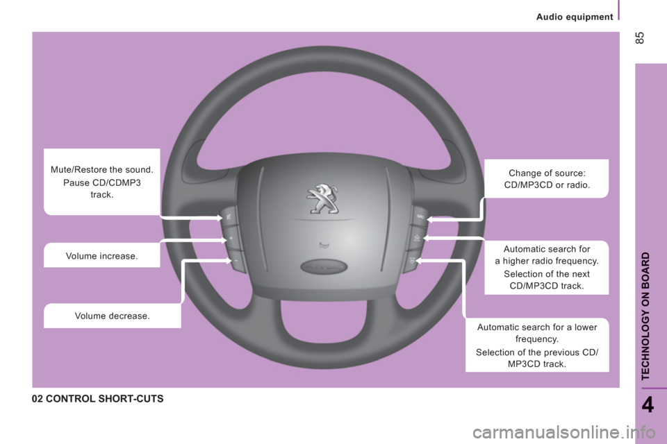 Peugeot Boxer 2011.5 - RHD (UK, Australia) Manual Online Audio equipment
85
4
TECHNOLOGY ON BOARD
02 CONTROL SHORT-CUTS
Change of source:
CD/MP3CD or radio.
Automatic search for
a higher radio frequency.
Selection of the next
CD/MP3CD track.
A Peugeot Boxer 2011.5 - RHD (UK, Australia) Manual Online Audio equipment
85
4
TECHNOLOGY ON BOARD
02 CONTROL SHORT-CUTS
Change of source:
CD/MP3CD or radio.
Automatic search for
a higher radio frequency.
Selection of the next
CD/MP3CD track.
A