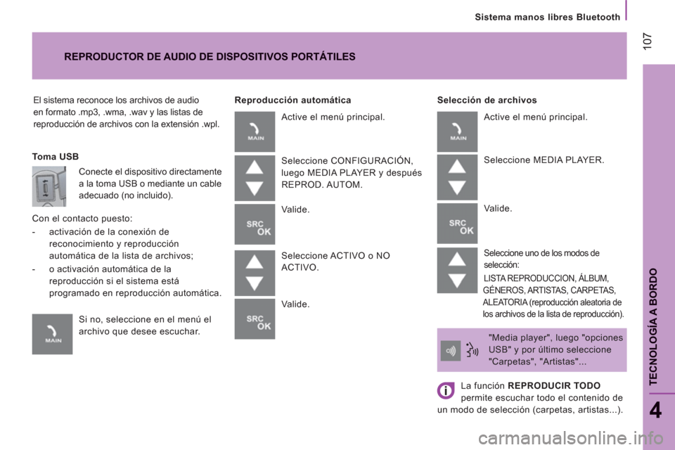 Peugeot Boxer 2011.5  Manual del propietario (in Spanish) 107
TECNOLOGÍA A BORDO
   
Sistema manos libres Bluetooth
4
 
El sistema reconoce los archivos de audio 
en formato .mp3, .wma, .wav y las listas de 
reproducción de archivos con la extensión .wpl.