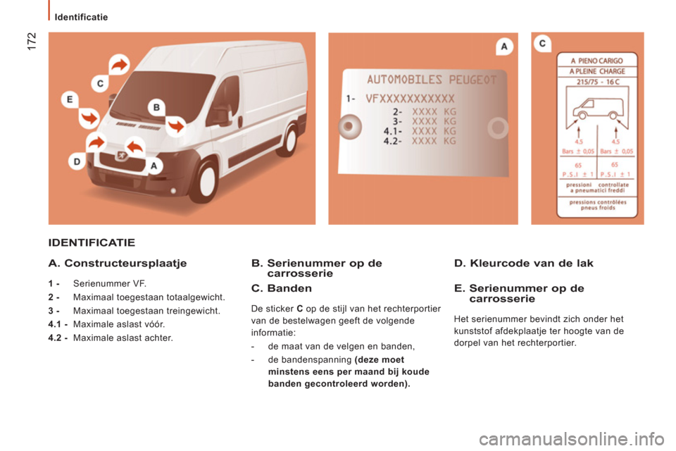 Peugeot Boxer 2011.5  Handleiding (in Dutch) 172
   
 
Identificatie 
 
IDENTIFICATIE
   
A.  Constructeursplaat
je
 
 
1 -    Serienummer VF. 
   
2 -    Maximaal toegestaan totaalgewicht. 
   
3 -    Maximaal toegestaan treingewicht. 
   
4.1 