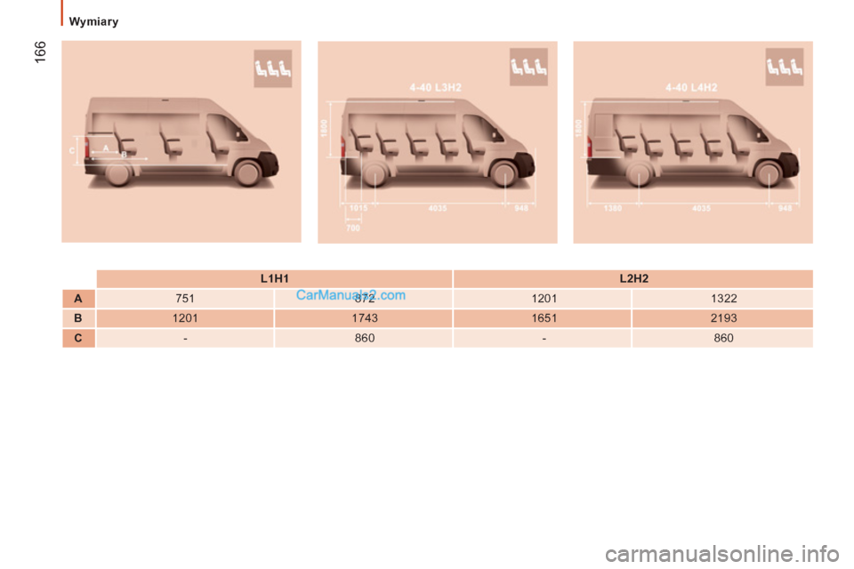 Peugeot Boxer 2011.5  Instrukcja Obsługi (in Polish) 166
   
 
Wymiary 
 
  
 
 
L1H1  
   
 
L2H2  
 
   
 
A  
   
751    
872    
1201    
1322  
   
 
B  
   
1201    
1743    
1651    
2193  
   
 
C  
   
-    
860    
-    
860    