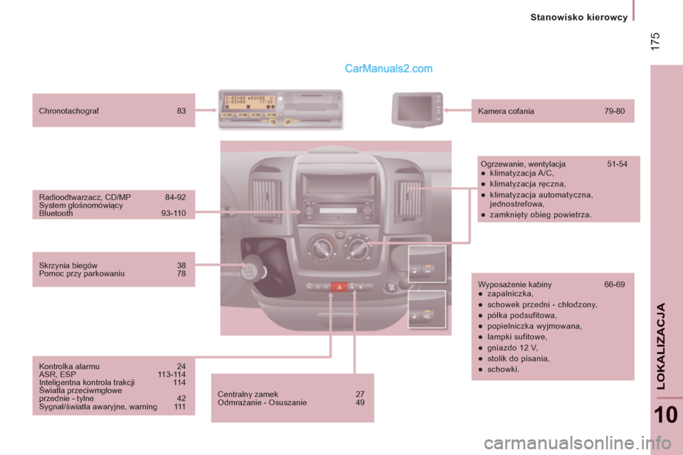 Peugeot Boxer 2011.5 Instrukcja Obsługi (in Polish) 17
5
Stanowisko kierowcy
10
LOKALIZACJ
A
Centralny zamek 27
Odmrażanie - Osuszanie 49 Radioodtwarzacz, CD/MP 84-92
System głośnomówiący
Bluetooth 93-110 Chronotachograf 83
Ka Peugeot Boxer 2011.5 Instrukcja Obsługi (in Polish) 17
5
Stanowisko kierowcy
10
LOKALIZACJ
A
Centralny zamek 27
Odmrażanie - Osuszanie 49 Radioodtwarzacz, CD/MP 84-92
System głośnomówiący
Bluetooth 93-110 Chronotachograf 83
Ka