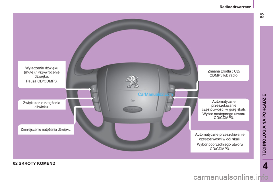 Peugeot Boxer 2011.5 Instrukcja Obsługi (in Polish) Radioodtwarzacz
85
4
TECHNOLOGIA NA POKŁADZI
E
02 SKRÓTY KOMEND
Zmiana źródła : CD/
CDMP3 lub radio.
Automatyczne
przeszukiwanie
częstotliwości w górę skali.
Wybór następnego utw Peugeot Boxer 2011.5 Instrukcja Obsługi (in Polish) Radioodtwarzacz
85
4
TECHNOLOGIA NA POKŁADZI
E
02 SKRÓTY KOMEND
Zmiana źródła : CD/
CDMP3 lub radio.
Automatyczne
przeszukiwanie
częstotliwości w górę skali.
Wybór następnego utw