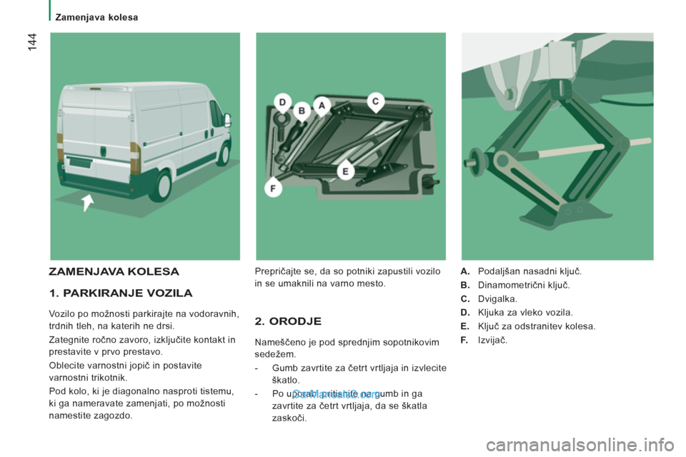 Peugeot Boxer 2011.5 Priročnik za lastnika (in Slovenian) 144
Zamenjava kolesa
1. PARKIRANJE VOZILA
Vozilo po možnosti parkirajte na vodoravnih,
trdnih tleh, na katerih ne drsi.
Zategnite ročno zavoro, izključite kontakt in
prestavit Peugeot Boxer 2011.5 Priročnik za lastnika (in Slovenian) 144
Zamenjava kolesa
1. PARKIRANJE VOZILA
Vozilo po možnosti parkirajte na vodoravnih,
trdnih tleh, na katerih ne drsi.
Zategnite ročno zavoro, izključite kontakt in
prestavit