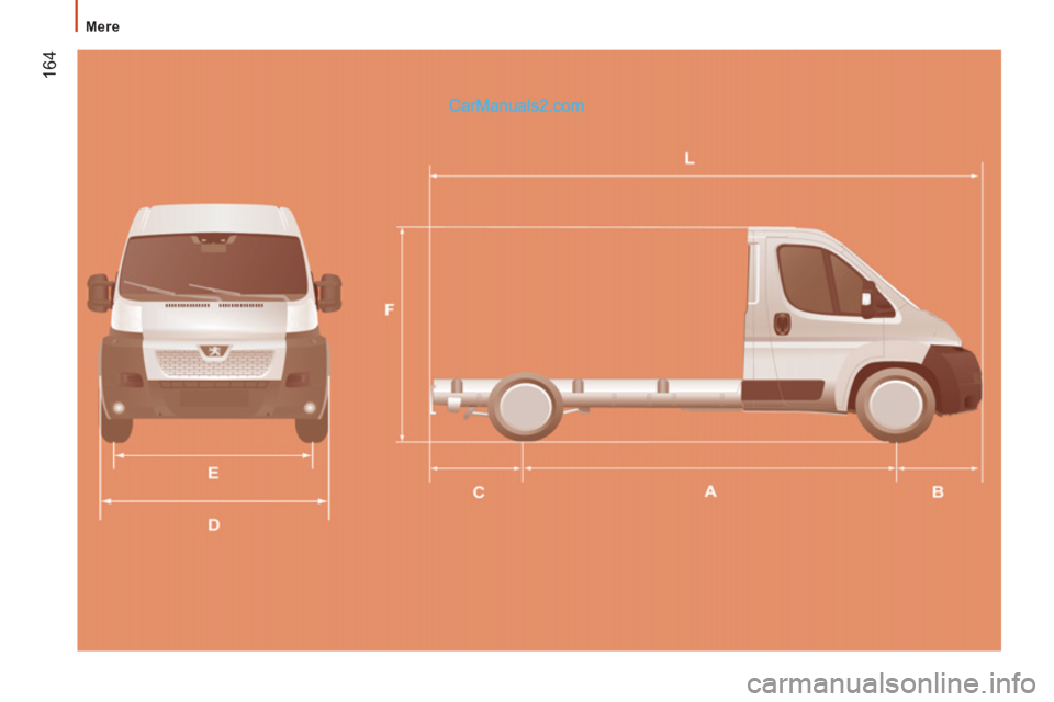 Peugeot Boxer 2011.5  Priročnik za lastnika (in Slovenian) 164
   
 
Mere   