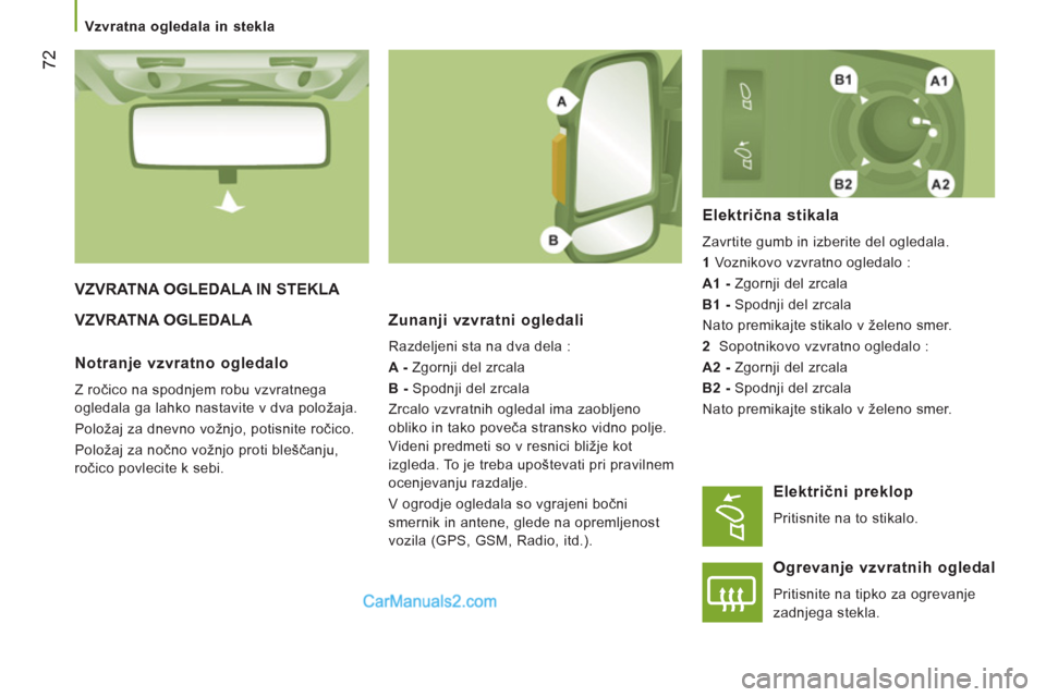 Peugeot Boxer 2011.5 Priročnik za lastnika (in Slovenian) 72
Vzvratna ogledala in stekla
VZVRATNA OGLEDALA IN STEKLA
VZVRATNA OGLEDALA Zunanji vzvratni ogledali
Razdeljeni sta na dva dela :
A -
Zgornji del zrcala
B - Spodnji del Peugeot Boxer 2011.5 Priročnik za lastnika (in Slovenian) 72
Vzvratna ogledala in stekla
VZVRATNA OGLEDALA IN STEKLA
VZVRATNA OGLEDALA Zunanji vzvratni ogledali
Razdeljeni sta na dva dela :
A -
Zgornji del zrcala
B - Spodnji del