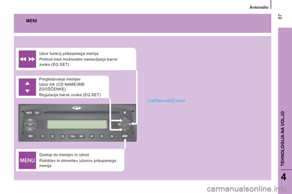 Peugeot Boxer 2011.5  Priročnik za lastnika (in Slovenian) FM MUTE CD
AMAS
   
 
Avtoradio
87
4
TEHNOLOGIJA NA VOLJO
 
Dostop do menijev in izhod 
  Potrditev in shranitev izborov prikazanega 
menija    Pregledovanje menijev 
  Izbor črk (CD NAME/IME 
ZGOŠ�
