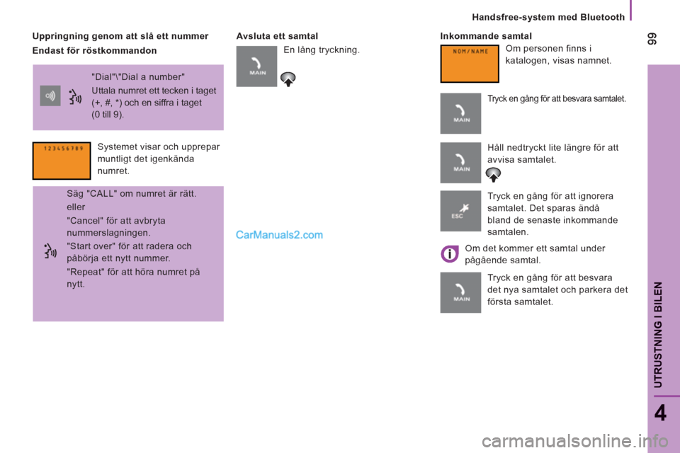 Peugeot Boxer 2011.5  Ägarmanual (in Swedish) UTRUSTNING I BILE
N
Handsfree-system med Bluetooth
4
   
Uppringning genom att slå ett nummer    
Avsluta ett samtal    
Inkommande samtal 
  "Dial"\"Dial a number" 
  Uttala numret ett tecken i tage