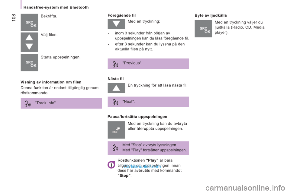 Peugeot Boxer 2011.5  Ägarmanual (in Swedish) 108
   
Handsfree-system med Bluetooth 
   
Visning av information om filen    
Föregående fil 
  Bekräfta. 
   
Pausa/fortsätta uppspelningen    
Nästa fil    
Byte av ljudkälla 
  Välj filen.