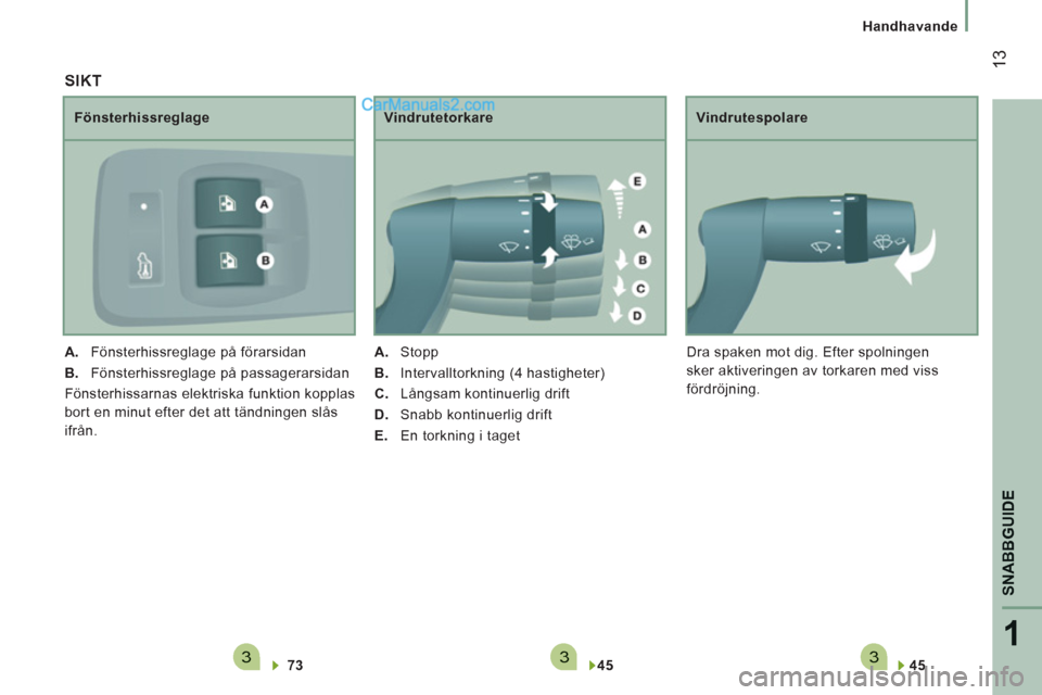 Peugeot Boxer 2011.5  Ägarmanual (in Swedish) 3331
SNABBGUID
E
13
Handhavande
   
45  
 
 
     
Vindrutespolare 
  Dra spaken mot dig. Efter spolningen 
sker aktiveringen av torkaren med viss 
fördröjning. 
   SIKT
 
 
73  
     
Fönsterhissr