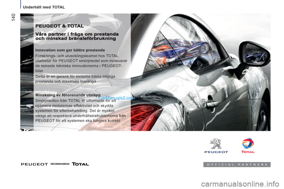 Peugeot Boxer 2011.5 Ägarmanual (in Swedish) 14
0
Underhåll med TOTAL
Innovation som ger bättre prestanda
Forsknings- och utvecklingsteamet hos TOTAL
utarbetar för PEUGEOT smörjmedel som motsvarar
de senaste tekniska innovati Peugeot Boxer 2011.5 Ägarmanual (in Swedish) 14
0
Underhåll med TOTAL
Innovation som ger bättre prestanda
Forsknings- och utvecklingsteamet hos TOTAL
utarbetar för PEUGEOT smörjmedel som motsvarar
de senaste tekniska innovati