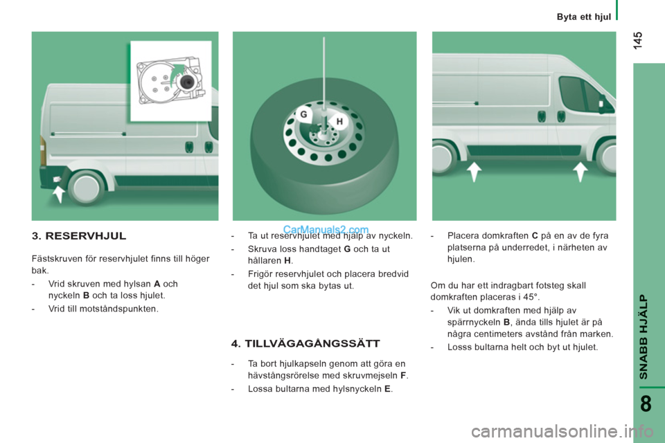 Peugeot Boxer 2011.5 Ägarmanual (in Swedish) 8
Byta ett hjul
SNABB HJÄLP
4. TILLVÄGAGÅNGSSÄTT
- Ta bort hjulkapseln genom att göra en
hävstångsrörelse med skruvmejseln F
.
- Lossa bultarna med hylsnyckeln E
.
Peugeot Boxer 2011.5 Ägarmanual (in Swedish) 8
Byta ett hjul
SNABB HJÄLP
4. TILLVÄGAGÅNGSSÄTT
- Ta bort hjulkapseln genom att göra en
hävstångsrörelse med skruvmejseln F
.
- Lossa bultarna med hylsnyckeln E
.