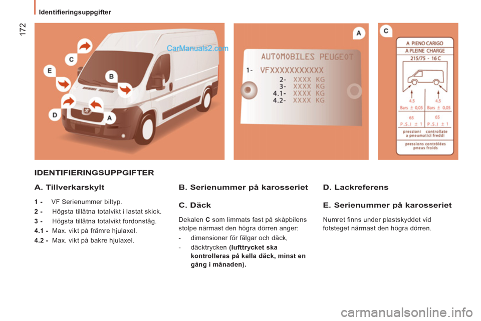 Peugeot Boxer 2011.5  Ägarmanual (in Swedish) 172
   
 
Identifieringsuppgifter 
 
IDENTIFIERINGSUPPGIFTER
   
A. Tillverkarskylt
 
 
1 - 
  VF Serienummer biltyp. 
   
2 - 
  Högsta tillåtna totalvikt i lastat skick. 
   
3 - 
  Högsta tillå