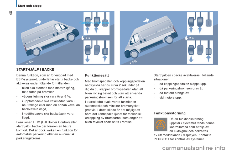 Peugeot Boxer 2011.5  Ägarmanual (in Swedish) 40
   
 
Start och stopp  
 
 
STARTHJÄLP I BACKE 
 
Denna funktion, som är förknippad med 
ESP-systemet, underlättar start i backe och 
aktiveras under följande förhållanden: 
   
 
-   bilen 