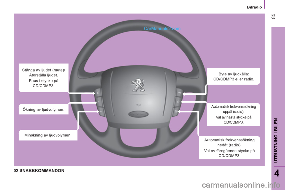 Peugeot Boxer 2011.5  Ägarmanual (in Swedish) Bilradio
85
4
UTRUSTNING I BILE
N
02 SNABBKOMMANDON 
  Byte av ljudkälla:
CD/CDMP3 eller radio. 
  Automatisk frekvenssökning 
uppåt (radio). 
  Val av nästa stycke på 
CD/CDMP3. 
  Automatisk fr