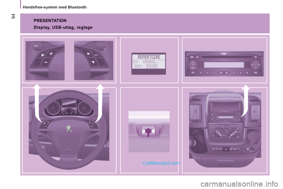 Peugeot Boxer 2011.5  Ägarmanual (in Swedish) 94
   
Handsfree-system med Bluetooth 
 
PRESENTATION 
 
 
Display, USB-uttag, reglage   