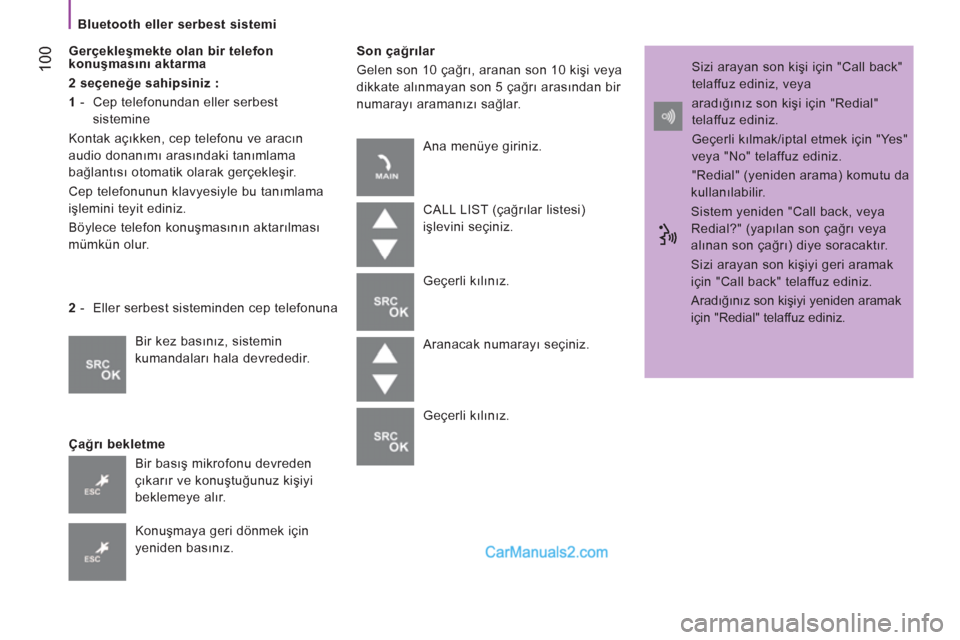 Peugeot Boxer 2011.5  Kullanım Kılavuzu (in Turkish) 100
   
Bluetooth eller serbest sistemi  
   
Gerçekleşmekte olan bir telefon 
konuşmasını aktarma 
   
2 seçeneğe sahipsiniz 
  :  
   
1 
 -  Cep telefonundan eller serbest 
sistemine 
  Kont