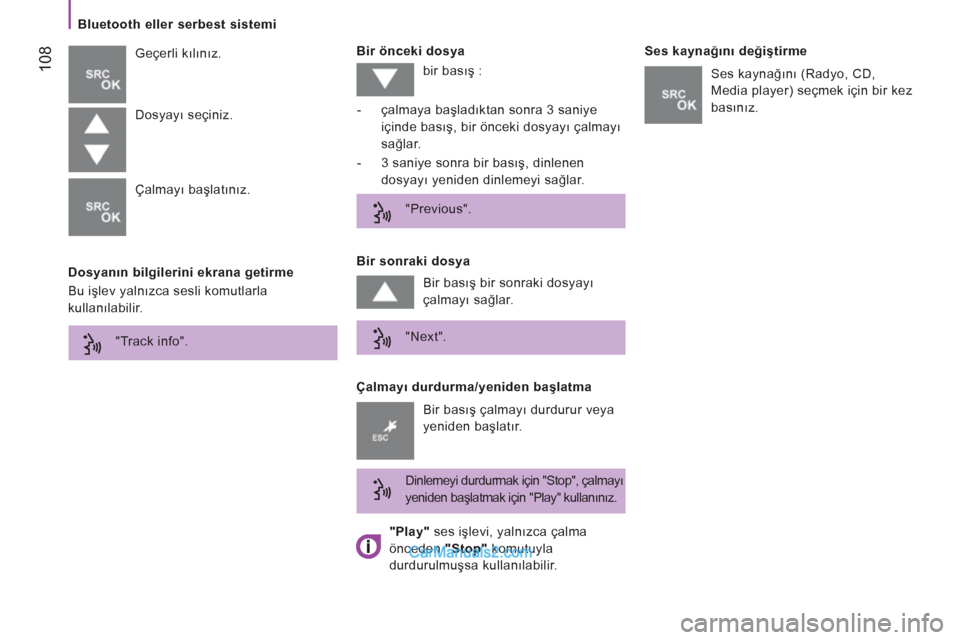 Peugeot Boxer 2011.5  Kullanım Kılavuzu (in Turkish) 108
   
Bluetooth eller serbest sistemi  
   
Dosyanın bilgilerini ekrana getirme    
Bir önceki dosya 
  Geçerli kılınız. 
   
Çalmayı durdurma/yeniden başlatma     
Bir sonraki dosya    
Se